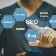 Do These 2 Simple Things to Supercharge SEO With Internal Links
